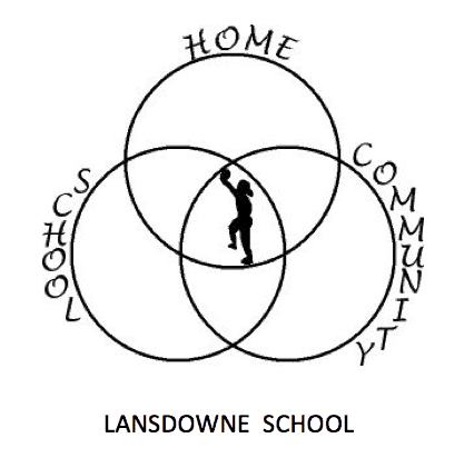 Lansdowne school